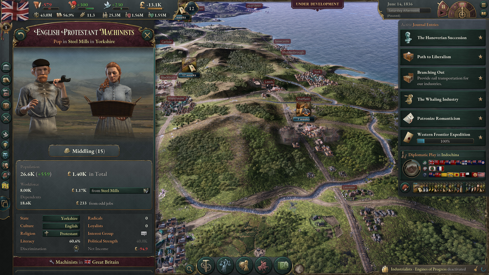 Victoria 3 Screenshot 4