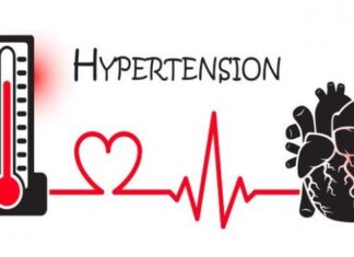 bf hypertension