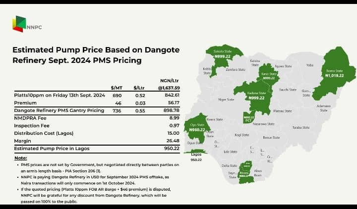 Nnpc to sell to petrol from dangote refinery for n950litre in lagos n1019 in other states - nigeria newspapers online