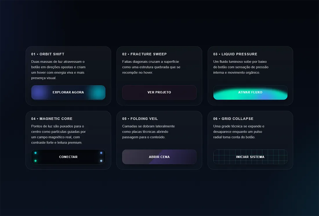 Botões interativos com microinterações para sites modernos e profissionais