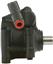 Power Steering Pump A1 20-5202