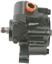 Power Steering Pump A1 21-5950