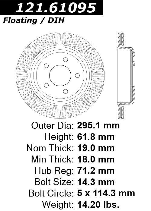 Minimum Rotor Thickness Chart