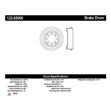 Brake Drum CE 123.65006