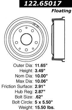 Brake Drum CE 123.65017