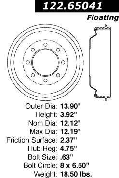 Brake Drum CE 123.65041