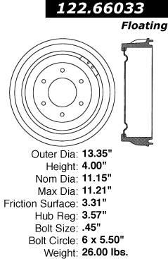 Brake Drum CE 123.66033