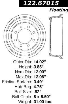 Brake Drum CE 123.67015