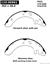 Drum Brake Shoe CE 110.06961