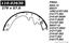 Drum Brake Shoe CE 111.02630