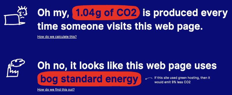 Skjermbilde av CO2utslipp før endringer. Vi slapp ut 1.04g med CO2 for hver gang noen besøkte nettsiden vår. Den vite også at vi brukte miljøfiendtlige servere.