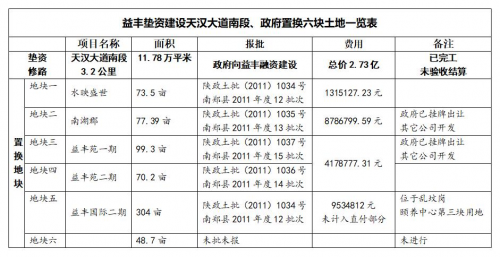 新聞圖片