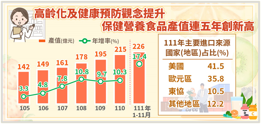 新聞圖片