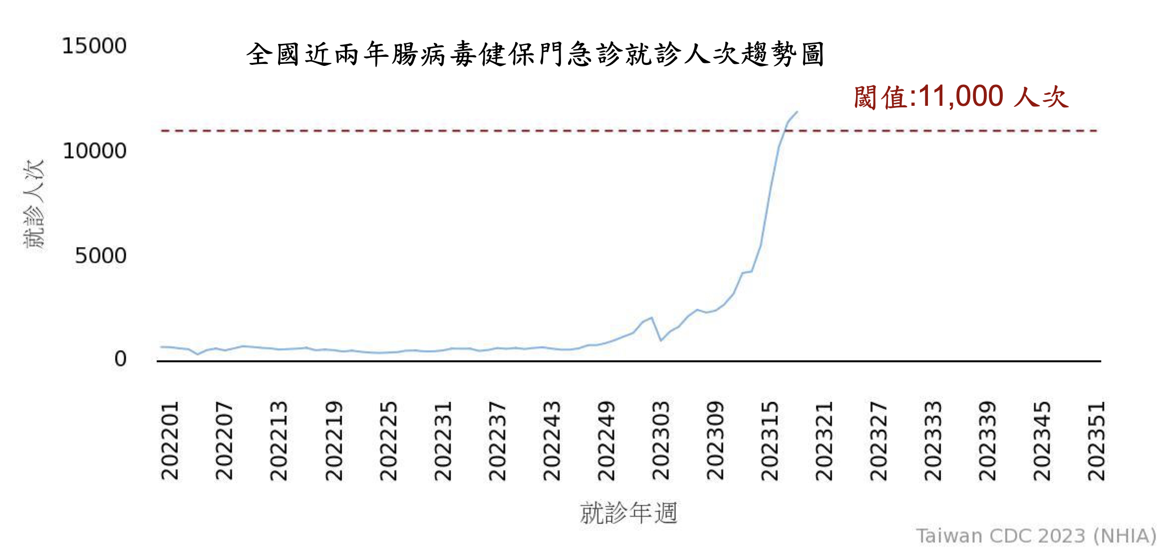 新聞圖片