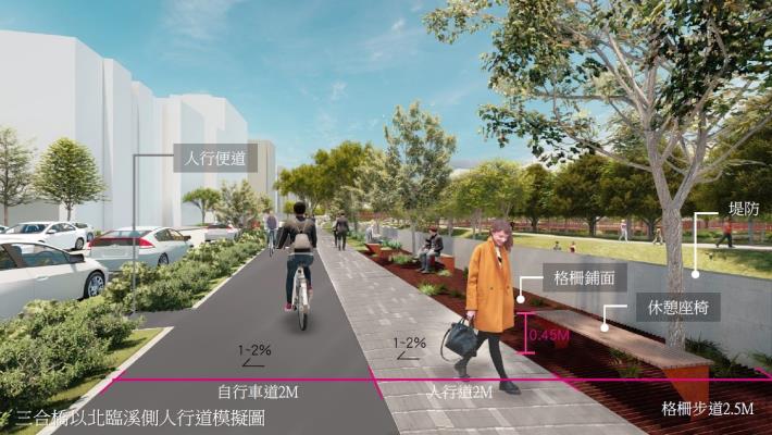 北投「磺港溪」動土 兼具防洪及景觀休憩