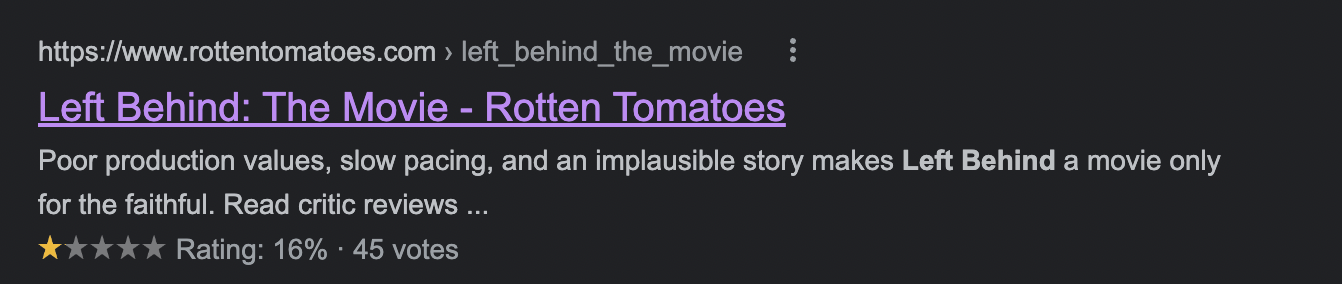 Google search summary of the Rotten Tomatoes page for Left Behind: The Movie. Reads "Poor production values, slow pacing, and an implausible story makes Left Behind a movie only for the faithful. 1/5 stars. Rating: 16% from 45 votes."