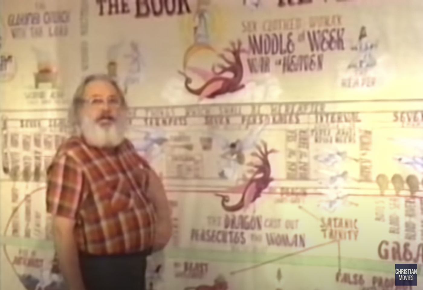 Reverend Turner with a beard and long hair in a plaid shirt, standing in front of a wall of very complicated diagrams.