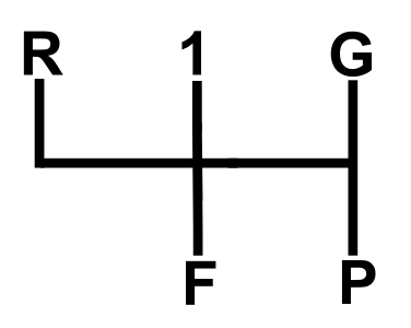 Manual shifter pattern with R, 1, F, G, and P