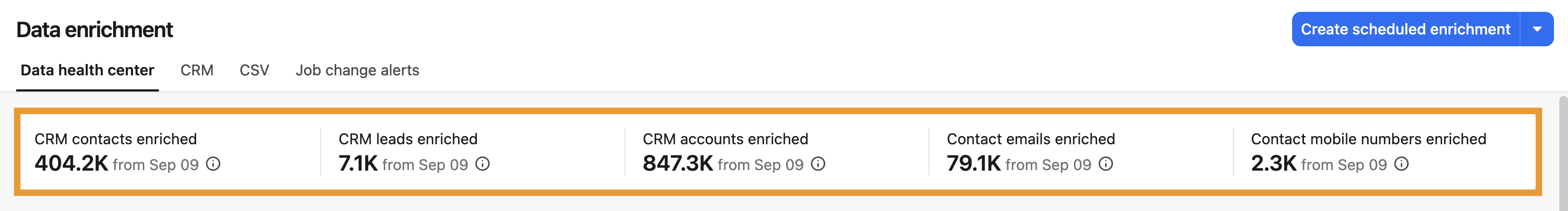CRM quick stats widget in data health center
