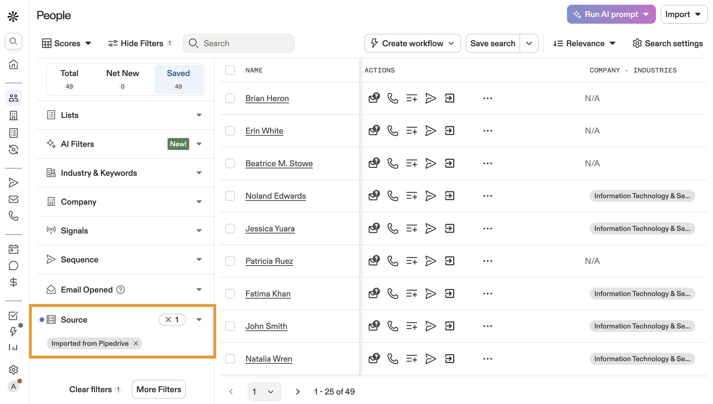 Source is set to imported from CRM and P icon indicates the contact is from Pipedrive