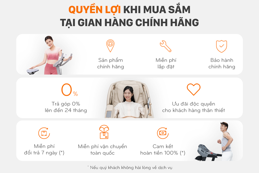 abcsport quyền lợi khi mua sắm