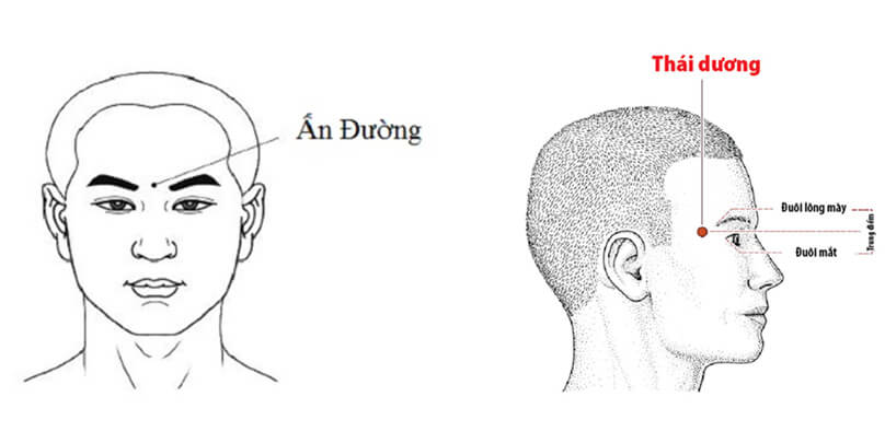 Bấm huyệt ấn đường và thần môn chữa mất ngủ