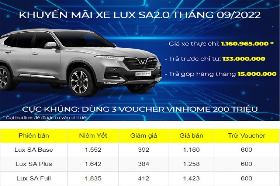 Chương trình khuyến mãi xe ô tô VinFast Lux SA2.0