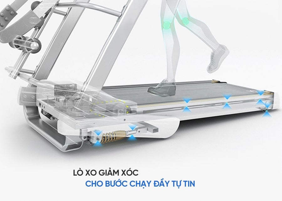 Hệ thống giảm xóc thủy lực và đệm cao su nâng bước chân