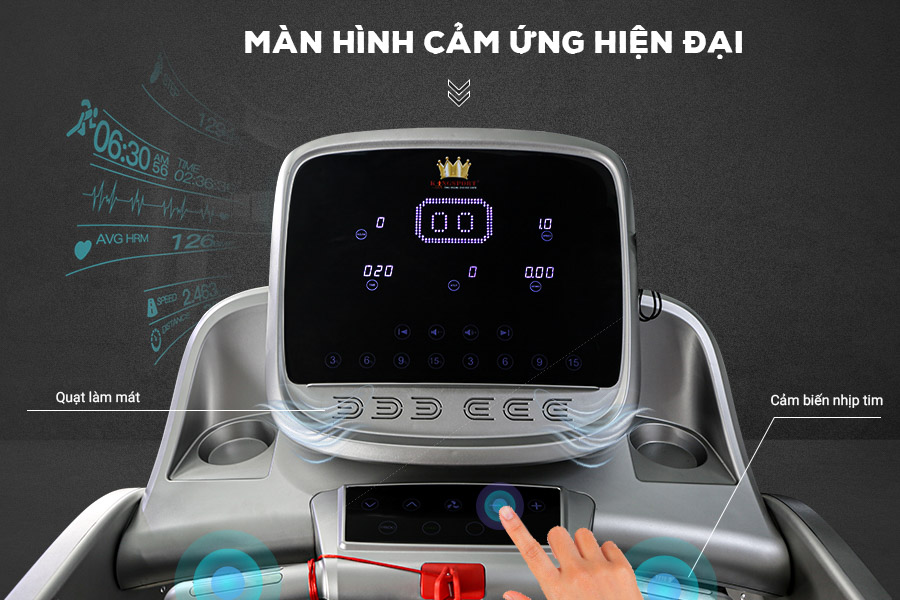 Màn hình cảm ứng hiện đại