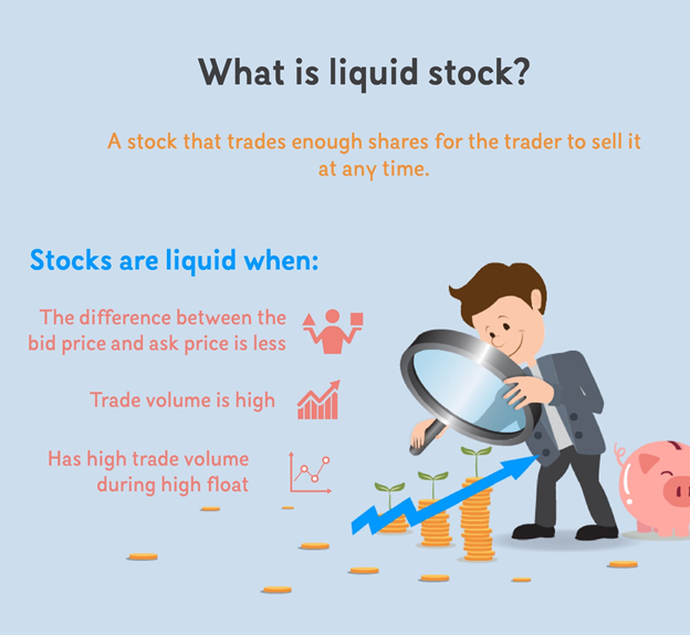 guide-to-cryptocurrency-liquidity-how-to-measure-liquidity-trade