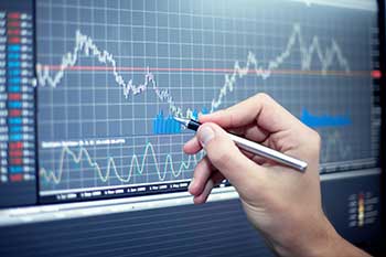 Analyzing Market Algorithms