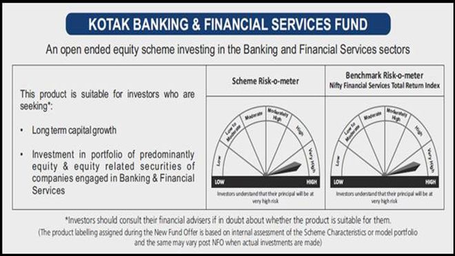 Kotak Banking & Financial Services Fund