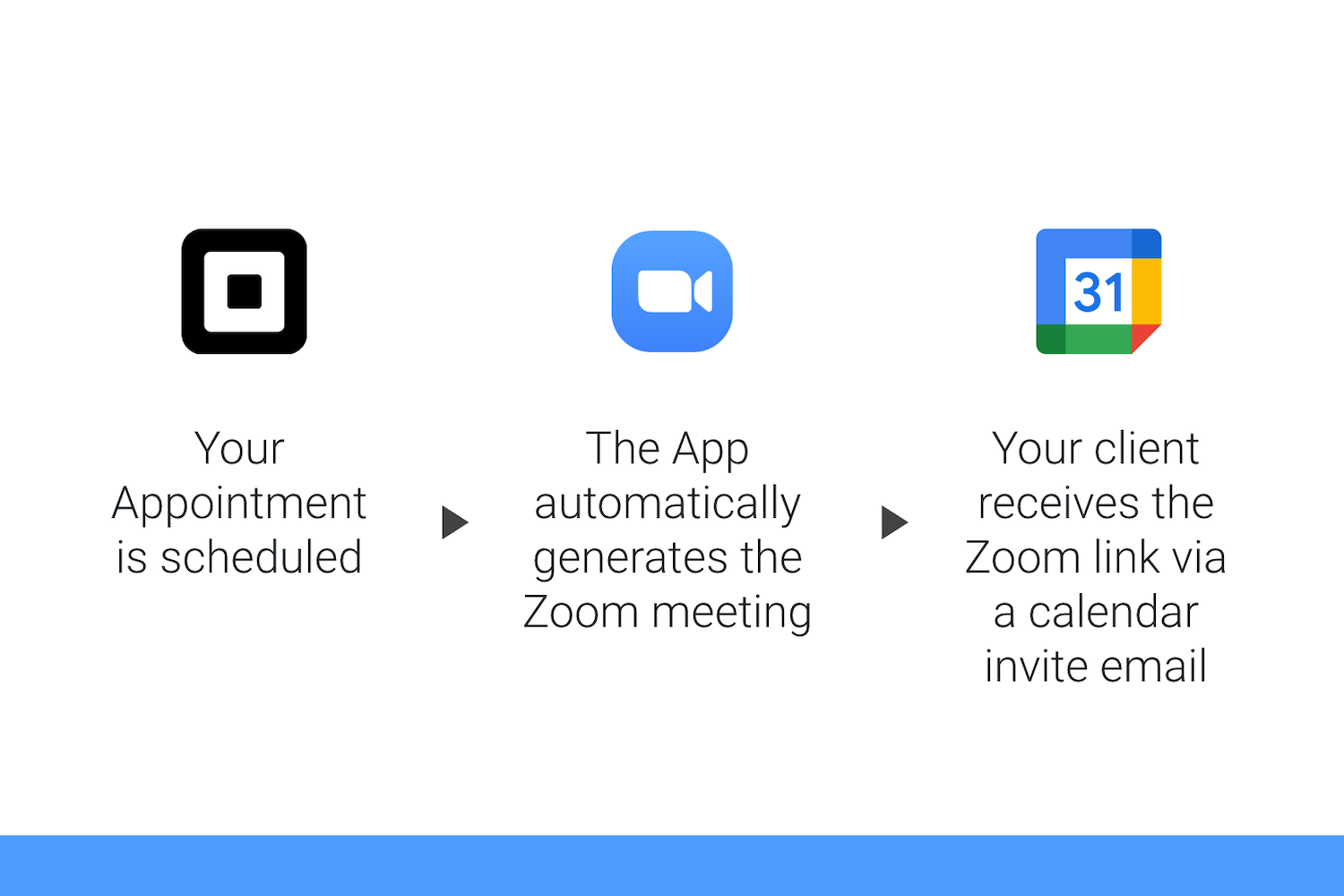 Zoom for Square Appointments — Virtual Appointment