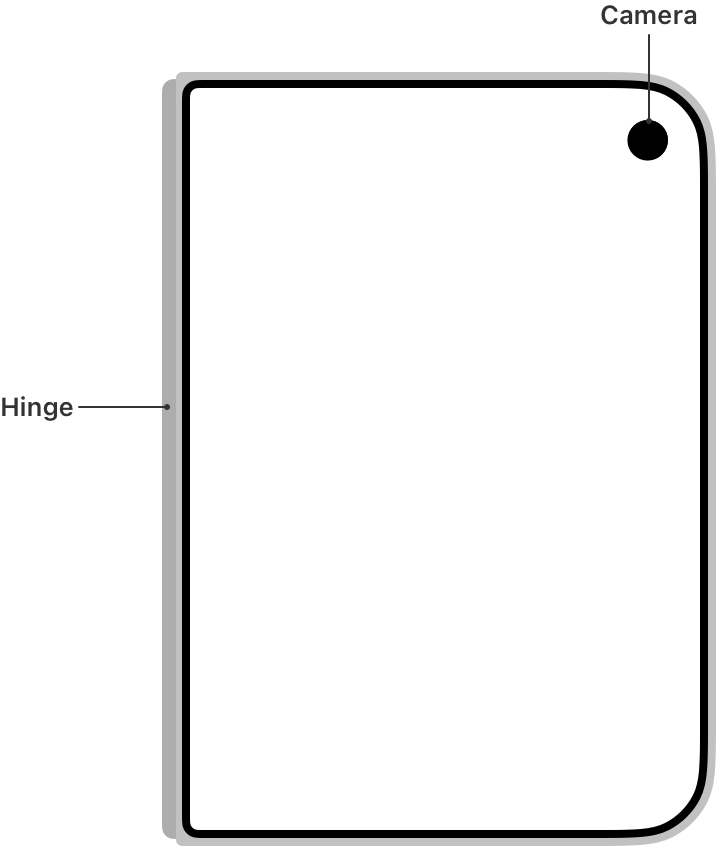 iPhone Duo 바깥 화면의 힌지와 전면 카메라 위치