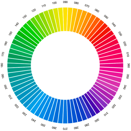 HLC-ColourAtlas ST and XL - Trend Guide logo