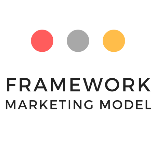 FRAME Marketing Model logo