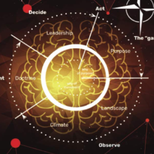 Learn Wardley Mapping logo
