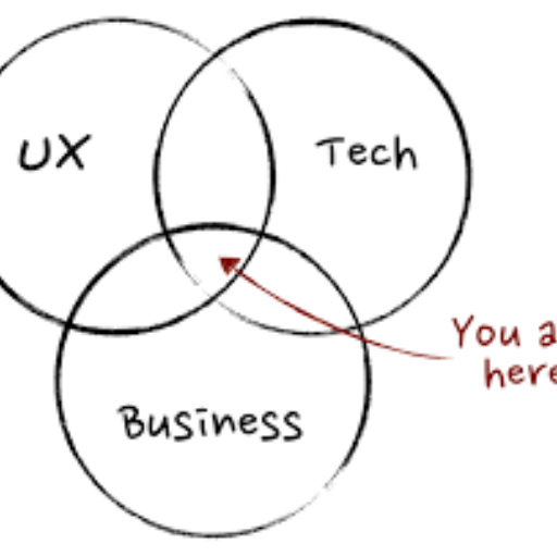 Product Manager Expert logo