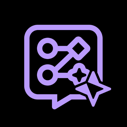 Anything · Flowchart