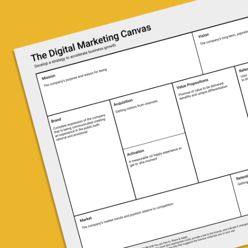 The Digital Marketing Canvas (DMC) logo