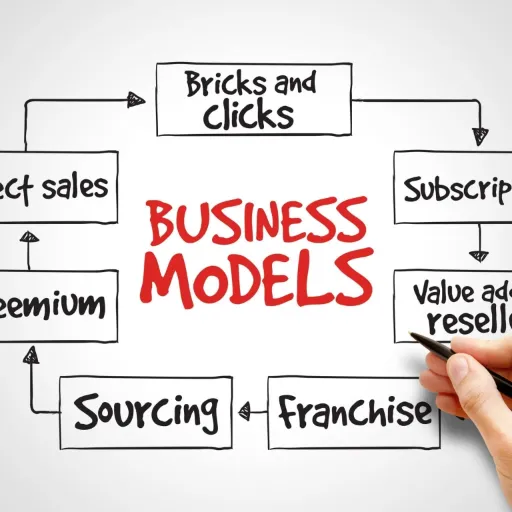 Business Model Builder logo