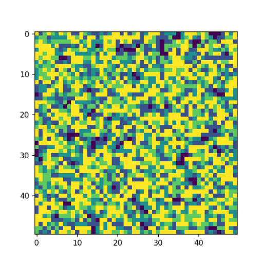 Cellular Automata Generator GPT logo