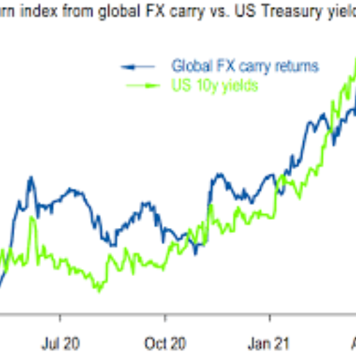 FX Daily Forecaster logo