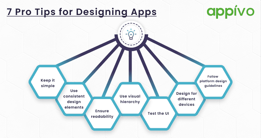 7 pro tips for designing apps | Appivo