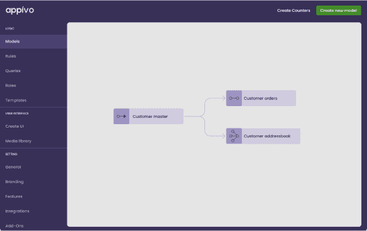 Data modeling with the Appivo low code platform