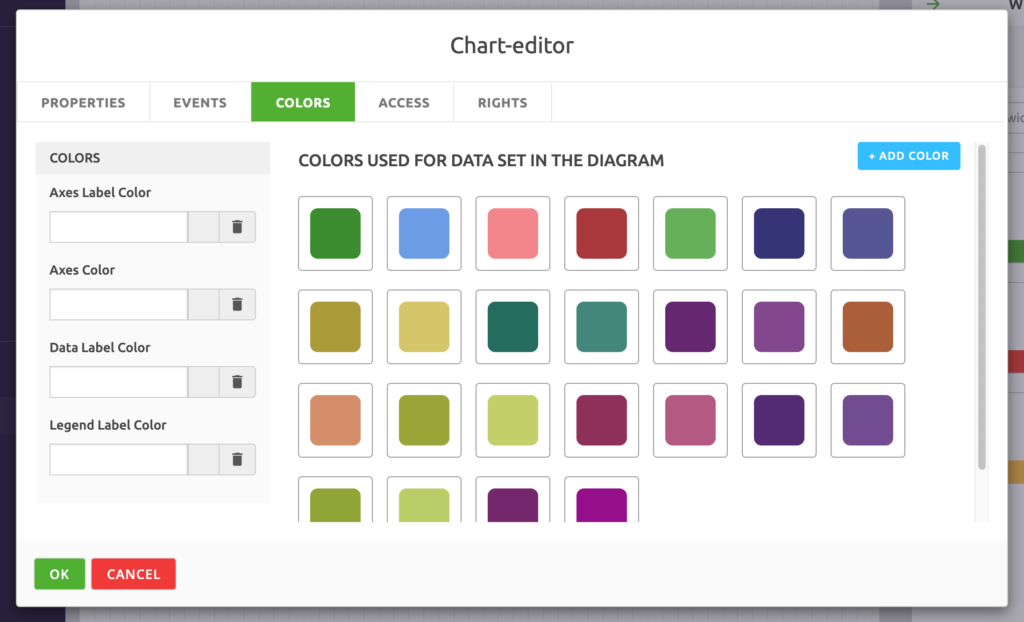 Chart color configuaration