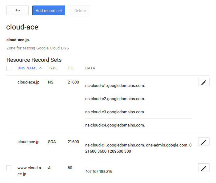 gcdns-api-zones2