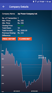 Mero Stock App Free Offline Download Android Apk Market - 