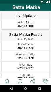 Satta Market Kalyan Chart 2018