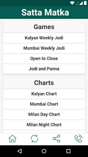 Mumbai Jodi Chart